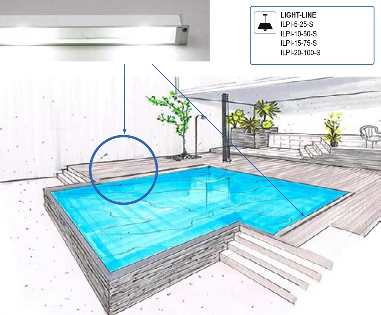 ezon.io kit piscine