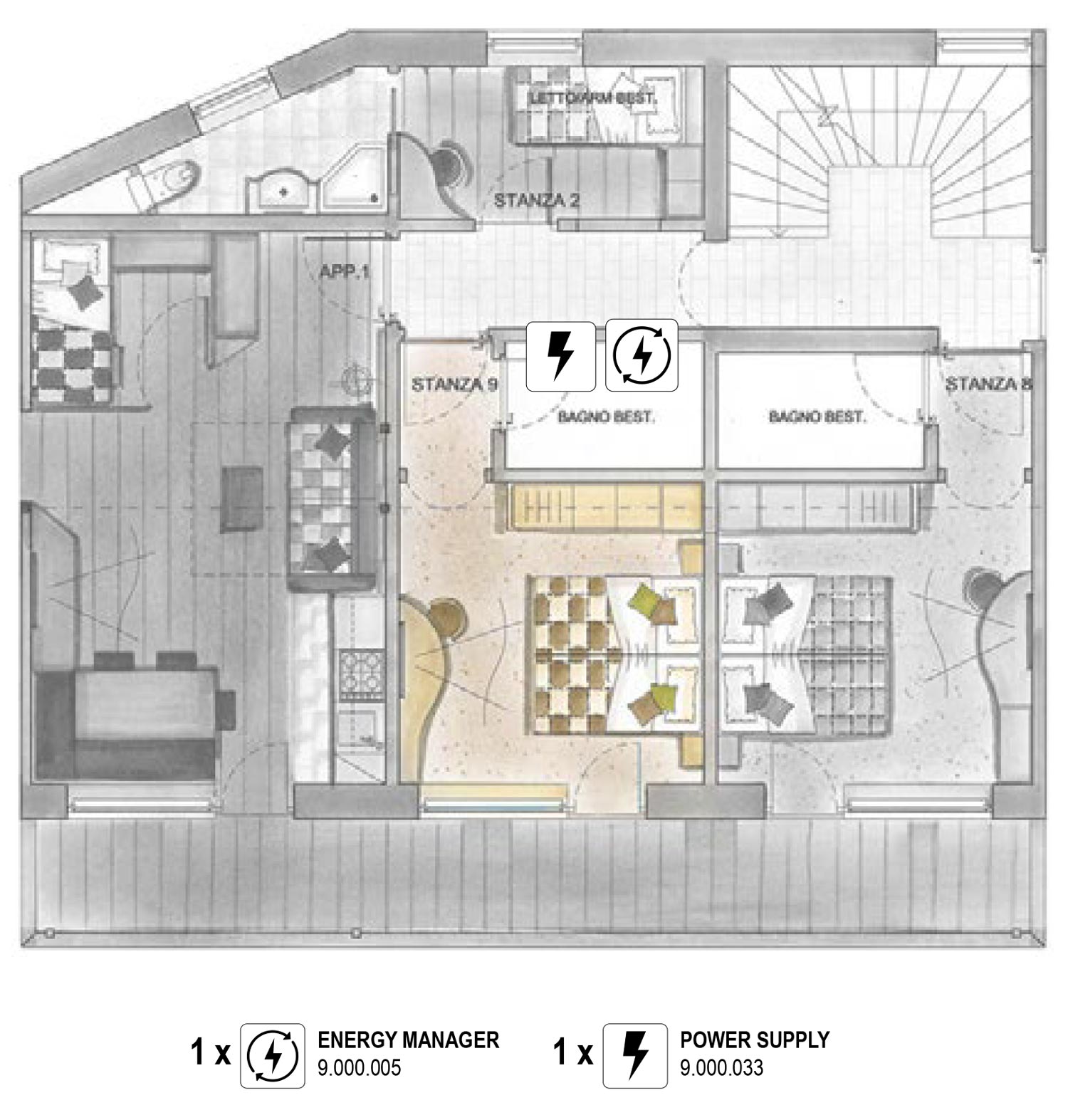 ezon.io kit strutture ricettive