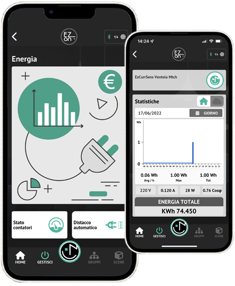 Controlla i consumi della tua casa con ezon.io