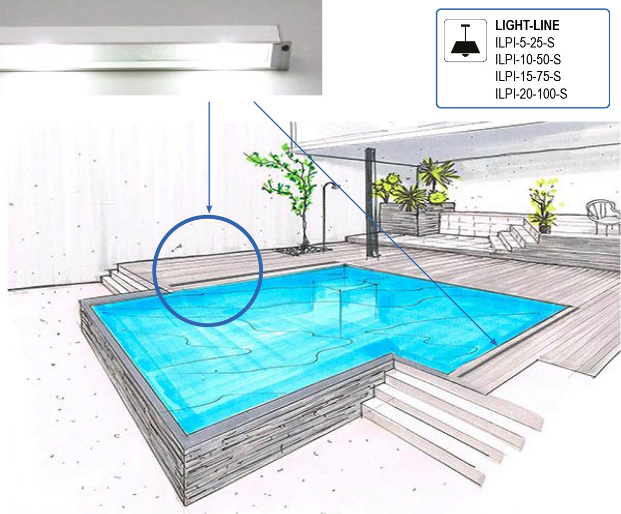 ezon.io kit piscine